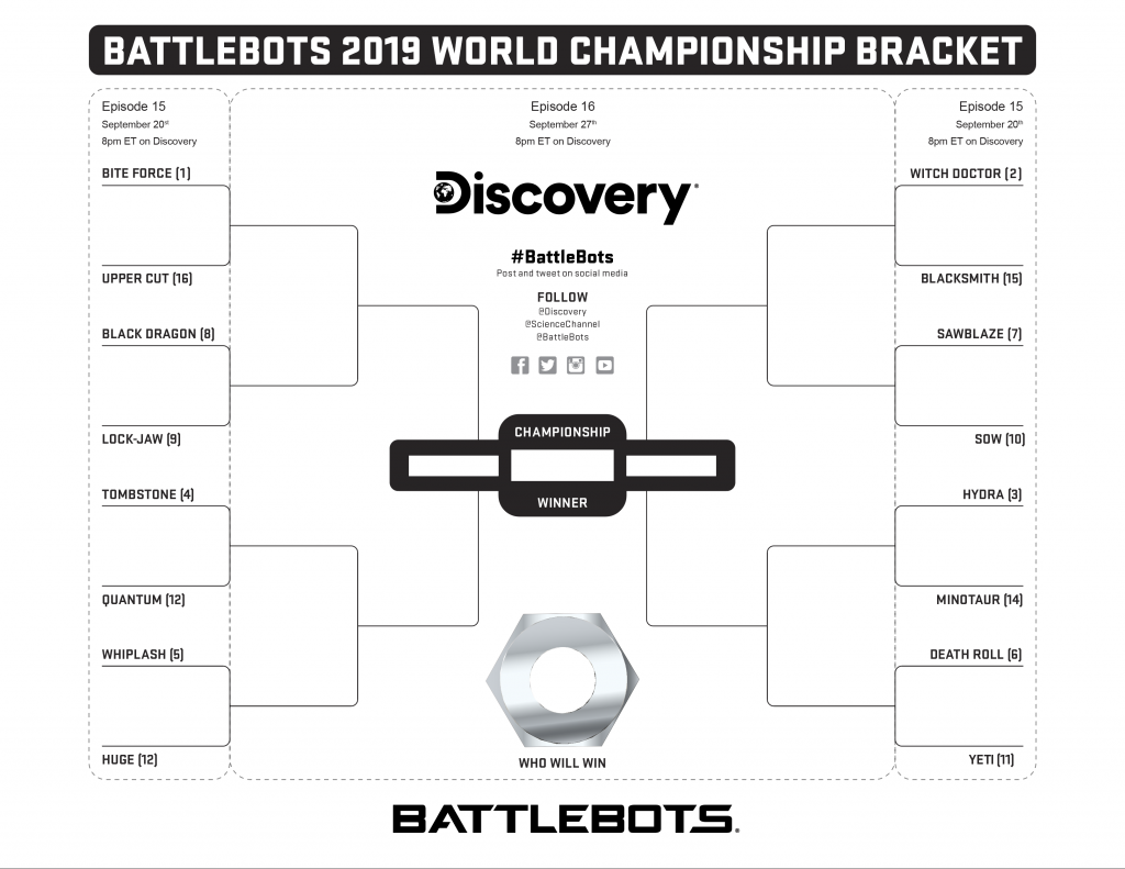 BattleBots 2019 World Championship bracket – BattleBots