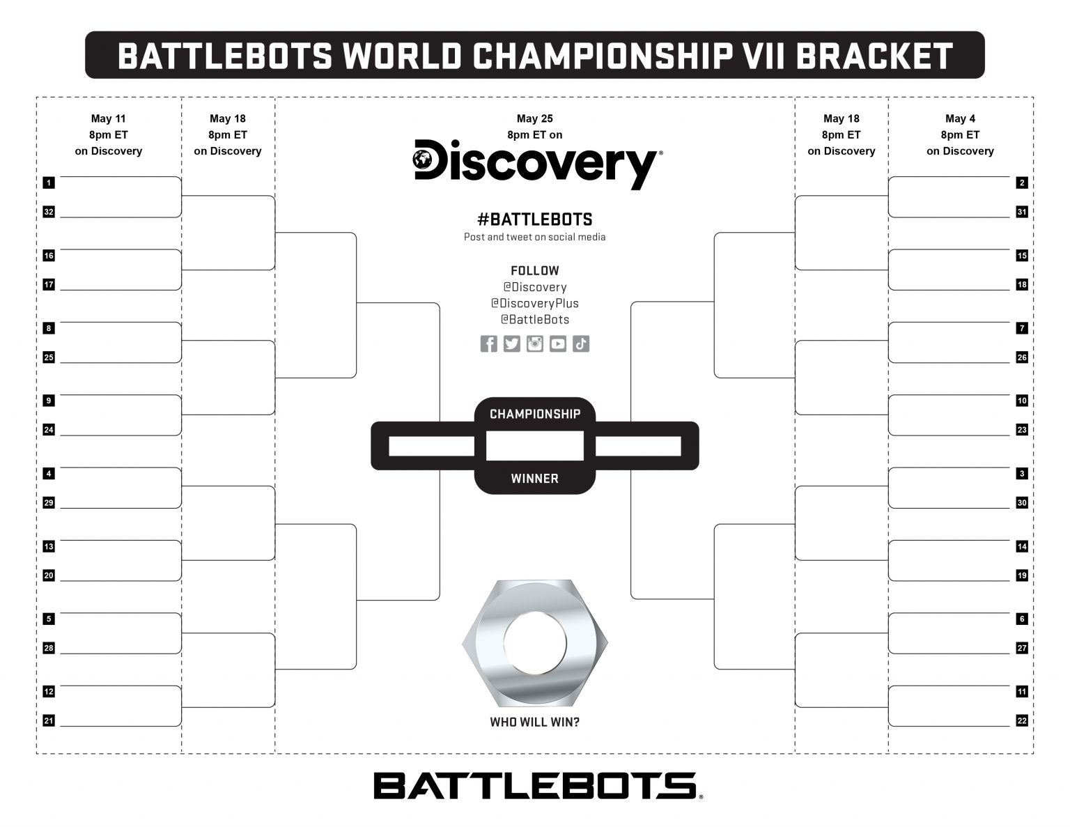 BattleBots World Championship VII bracket - BattleBots