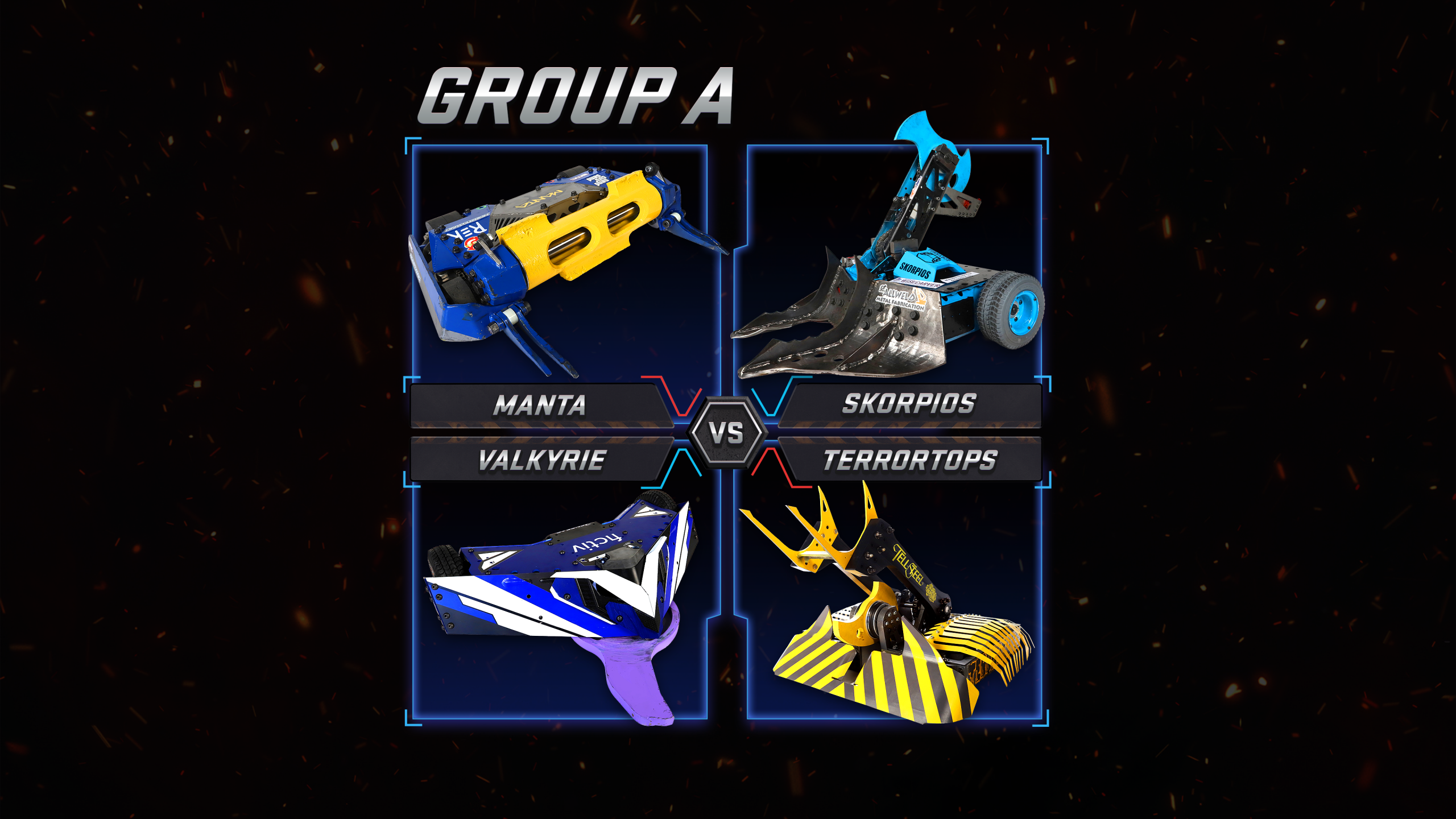 BattleBots matchup group A