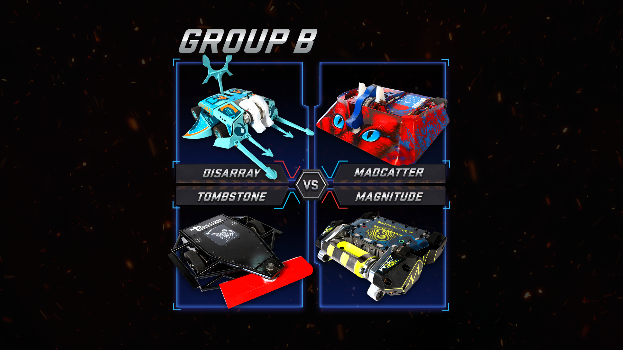 BattleBots matchup group B